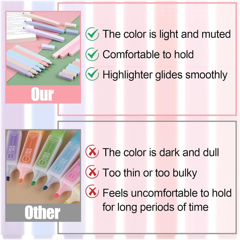 Utron 12pcs Bible Highlighters, Pastel Highlighter Set, No Bleed Bible Highlighters (12 Color) - Image 4
